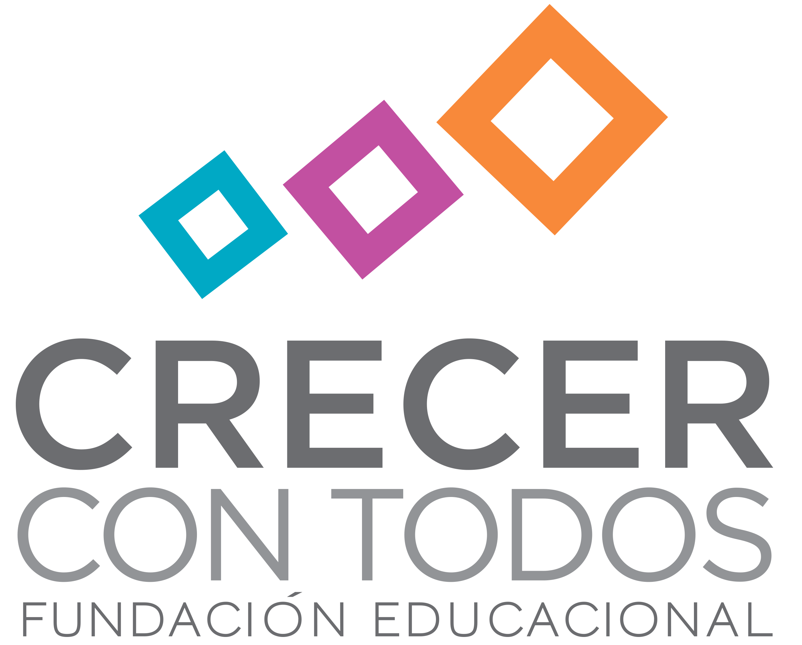 Capacitaciones Fundación Crecer con Todos